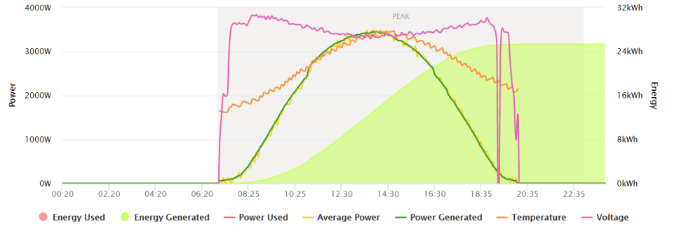 mooie-parabool-2019-04-01