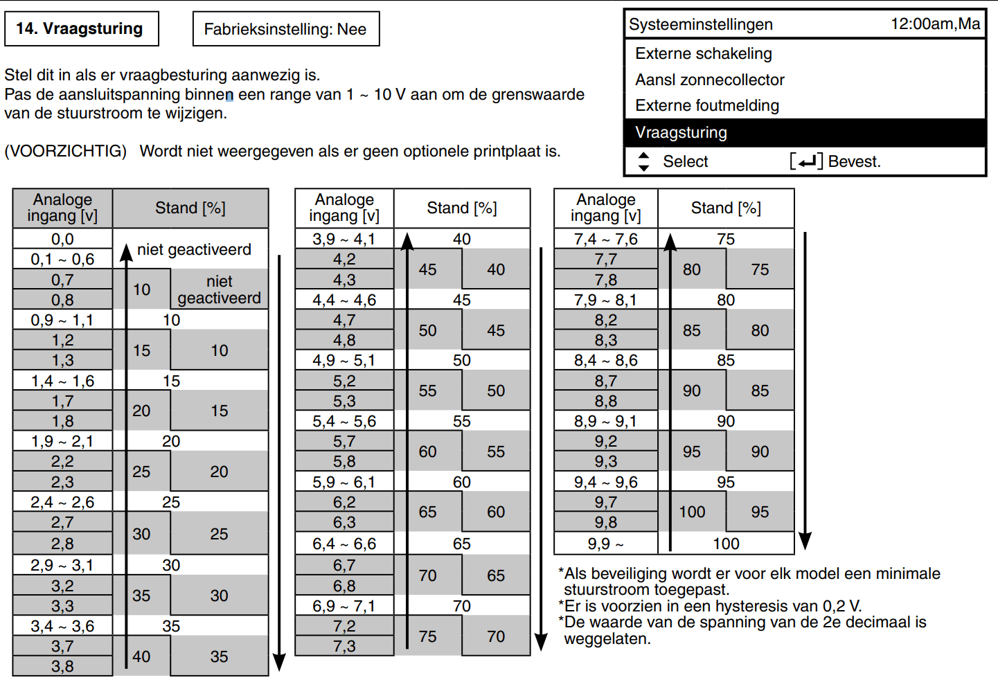 Afbeeldingslocatie: https://tweakers.net/ext/f/7LBjbNvQSvJcktYNCoG2yng4/full.png