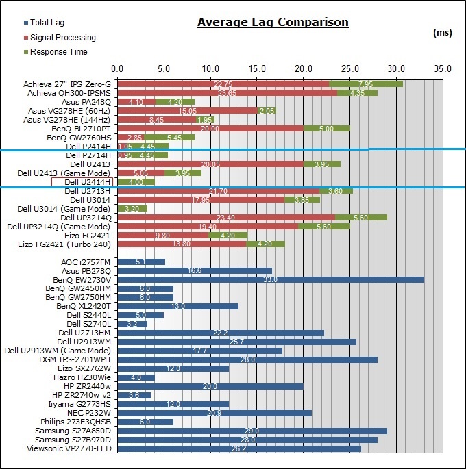 Afbeeldingslocatie: http://tweakers.net/ext/f/7RCgi9KpoJZDOjNHAy3aos3T/full.jpg