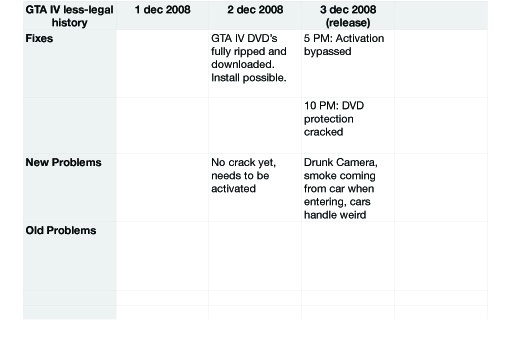 Afbeeldingslocatie: http://tweakers.net/ext/f/7Wo348dedy5hZJqGIqEy3lST/full.jpg