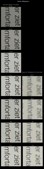 SAL35F18_corner_sharpness