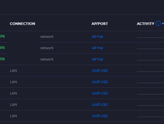 Afbeeldingslocatie: https://tweakers.net/ext/f/7afCAXd7YAcvzviOrKMkJXAI/medium.png
