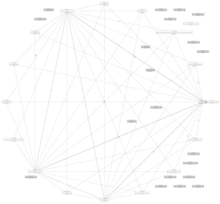 Afbeeldingslocatie: https://tweakers.net/ext/f/7eIDlLUxesuaCXj3jeIjYdYd/full.png