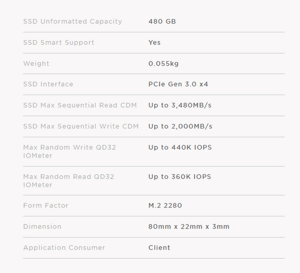 Corsair_force_mp510_specificaties_01