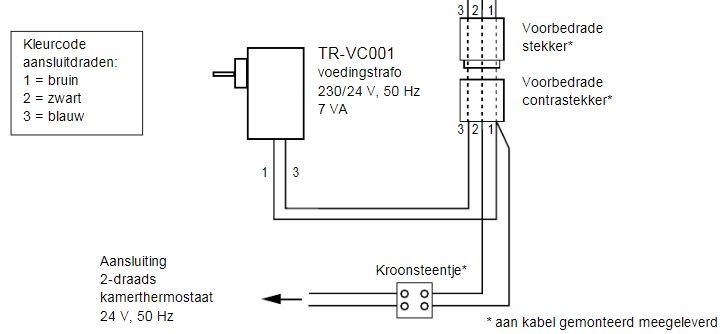 VC8015 Schema voorbedraade aansluiting