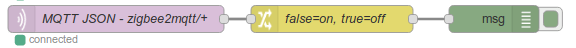 Afbeeldingslocatie: https://tweakers.net/ext/f/7kOZmxtZ9Mpnbg9H9DChhHWP/full.png