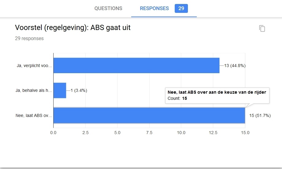 Afbeeldingslocatie: https://tweakers.net/ext/f/7sJILoJHd25ugZzaeCme0ZjJ/full.jpg