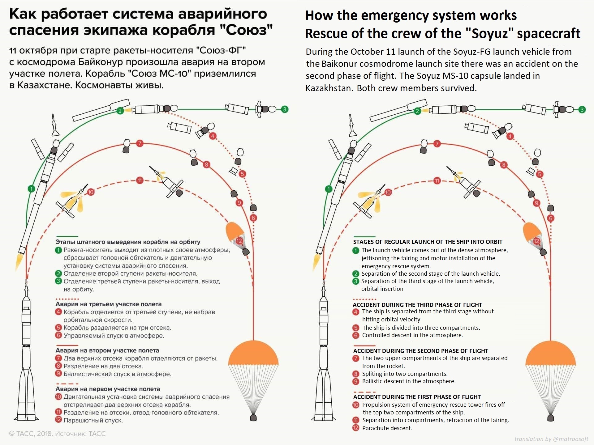 Afbeeldingslocatie: https://tweakers.net/ext/f/7sksI3yQxrPpfRkvXVkPJ5Bn/full.jpg