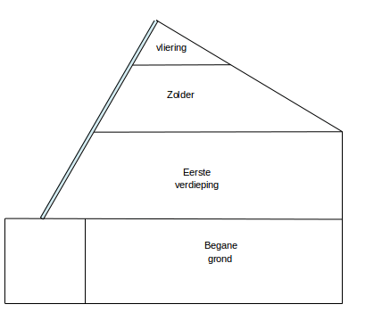 Afbeeldingslocatie: http://tweakers.net/ext/f/7uYxzgLFckytDFc8E5R189yp/full.png