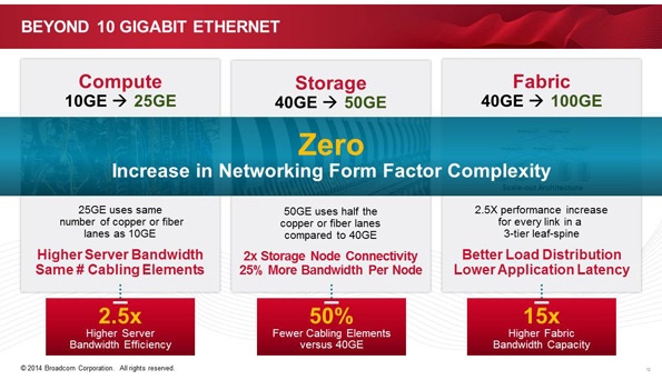Afbeeldingslocatie: http://tweakers.net/ext/f/7waCRXU1KHFCAJLXpWSSR4uK/full.jpg