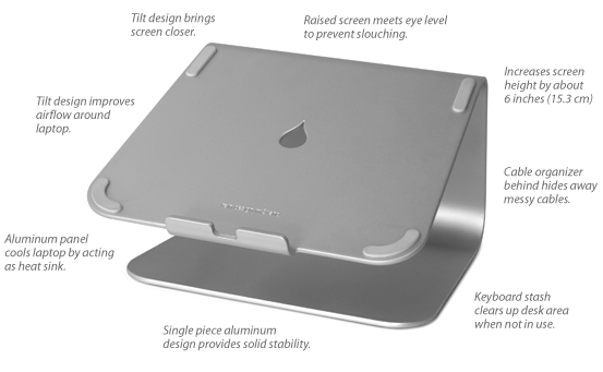 Mstand specs