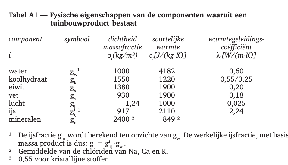 Afbeeldingslocatie: https://tweakers.net/ext/f/83aUX8SEOlbFNasDo11CQQXM/full.png