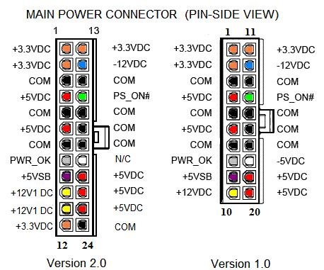 Afbeeldingslocatie: http://tweakers.net/ext/f/88pVhD72PNKQk1RHDzSnWal1/full.jpg