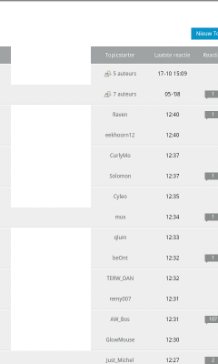 Topiclisting LD op Android (small)