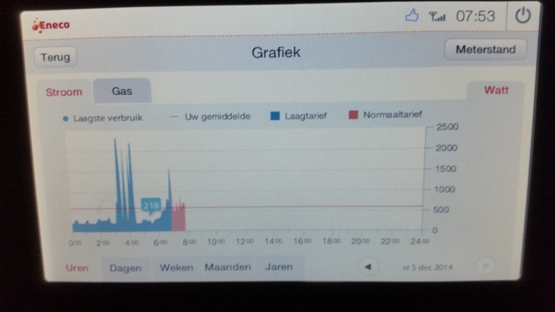 Afbeeldingslocatie: http://tweakers.net/ext/f/8Nc1Zuz2gLcFBEwm6FRiDtZT/full.jpg