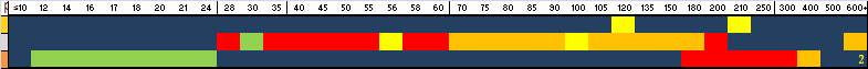 Afbeeldingslocatie: http://tweakers.net/ext/f/8Q6vHbwTka9UUhQeKTzpXLY8/full.png
