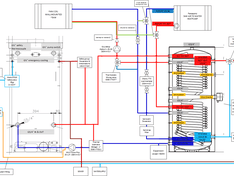 WP Schematic 3