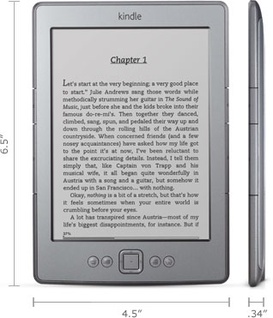 Kindle afmetingen