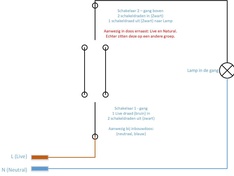 Schakeling_gang_huidige_situatie Schakeling_gang_huidige_situatie