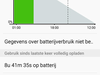 Afbeeldingslocatie: http://tweakers.net/ext/f/8dAJEZOEQRLF15ZG5XCeWFFa/thumb.png