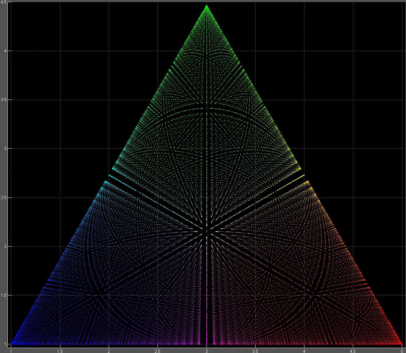 Afbeeldingslocatie: http://tweakers.net/ext/f/8hocrTSbg5UB3NjV59q4SeOc/full.png