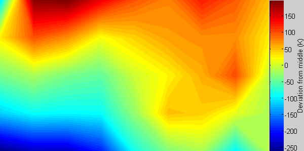 Afbeeldingslocatie: http://tweakers.net/ext/f/8nM2zE8B2oy3erZsRuLEmebZ/full.png