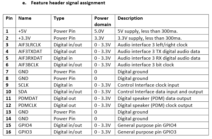 Afbeeldingslocatie: http://tweakers.net/ext/f/8rRu40laY4PmCSQD58TFwIOs/full.png?nohitcount=1