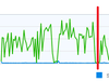 Afbeeldingslocatie: https://tweakers.net/ext/f/8t00YoohxcQKoHid9BU2TLg0/thumb.png