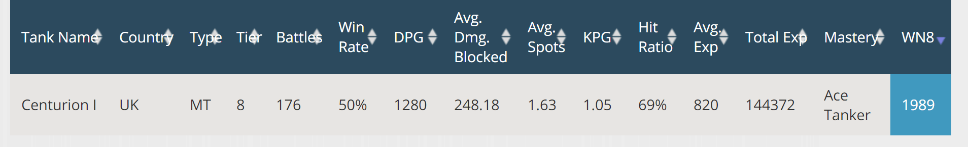 Afbeeldingslocatie: https://tweakers.net/ext/f/8wPfS6IL1cwt5lSGKrYux59P/full.png