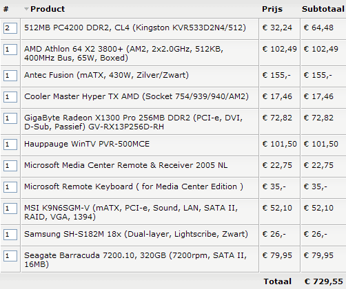 Afbeeldingslocatie: http://tweakers.net/ext/f/94ffed020abe330c71dba0ed9fe4b57d/full.gif