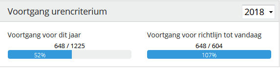 Afbeeldingslocatie: https://tweakers.net/ext/f/98bLRKQqENaCj6OYKkX53Vee/full.png