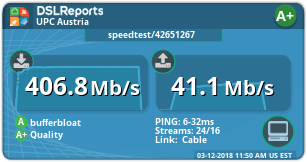 Afbeeldingslocatie: https://tweakers.net/ext/f/9AyJ4eLlBQA0p9zRroTIbV0H/full.png