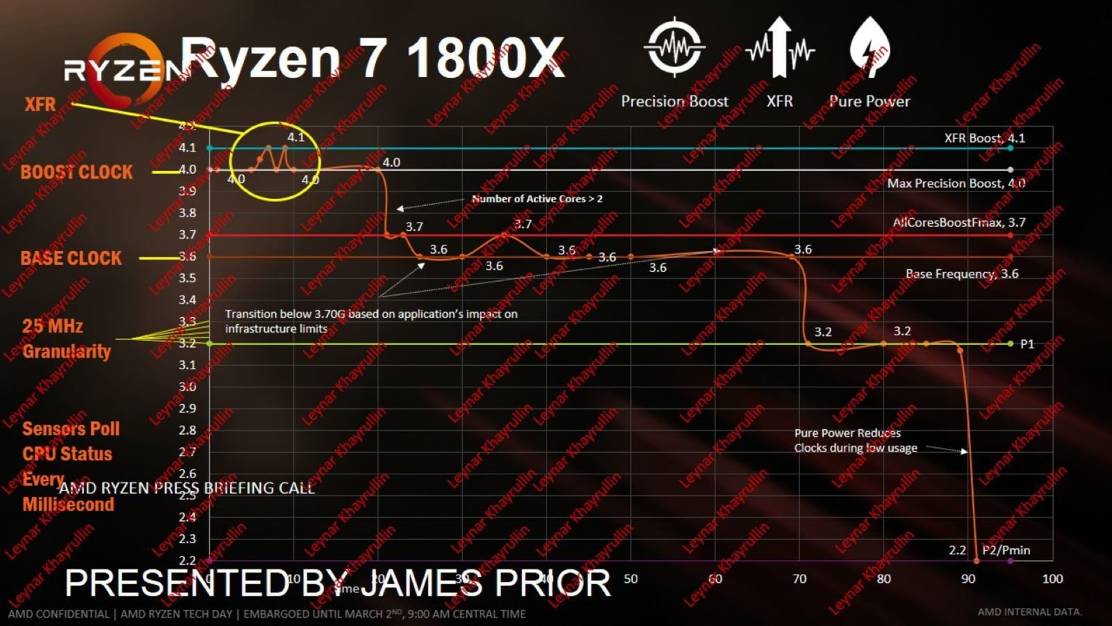 Afbeeldingslocatie: https://tweakers.net/ext/f/9GjV2BxW1g8d2RX32rSIAN02/full.jpg
