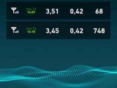 Benchmarks-1