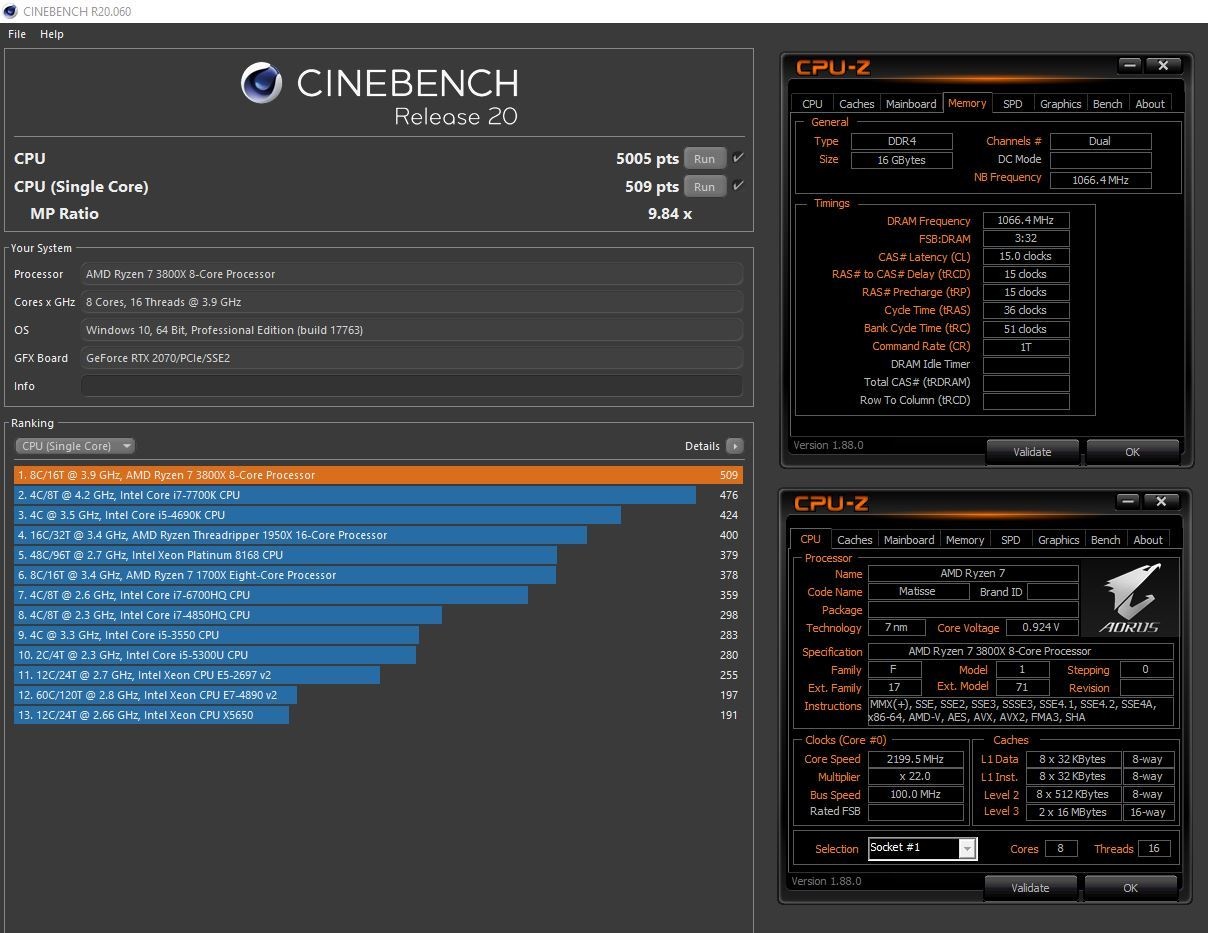 3800X CB20 result out of the box