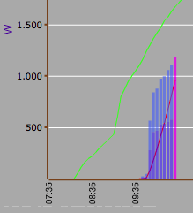 Afbeeldingslocatie: http://tweakers.net/ext/f/9PPeAxJHxj60Ls9tWnNQb8EW/full.png