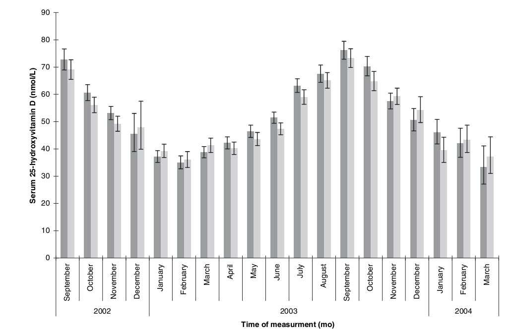 Afbeeldingslocatie: http://tweakers.net/ext/f/9TXTJnH5MbMnNdsjexGQuE0R/full.png