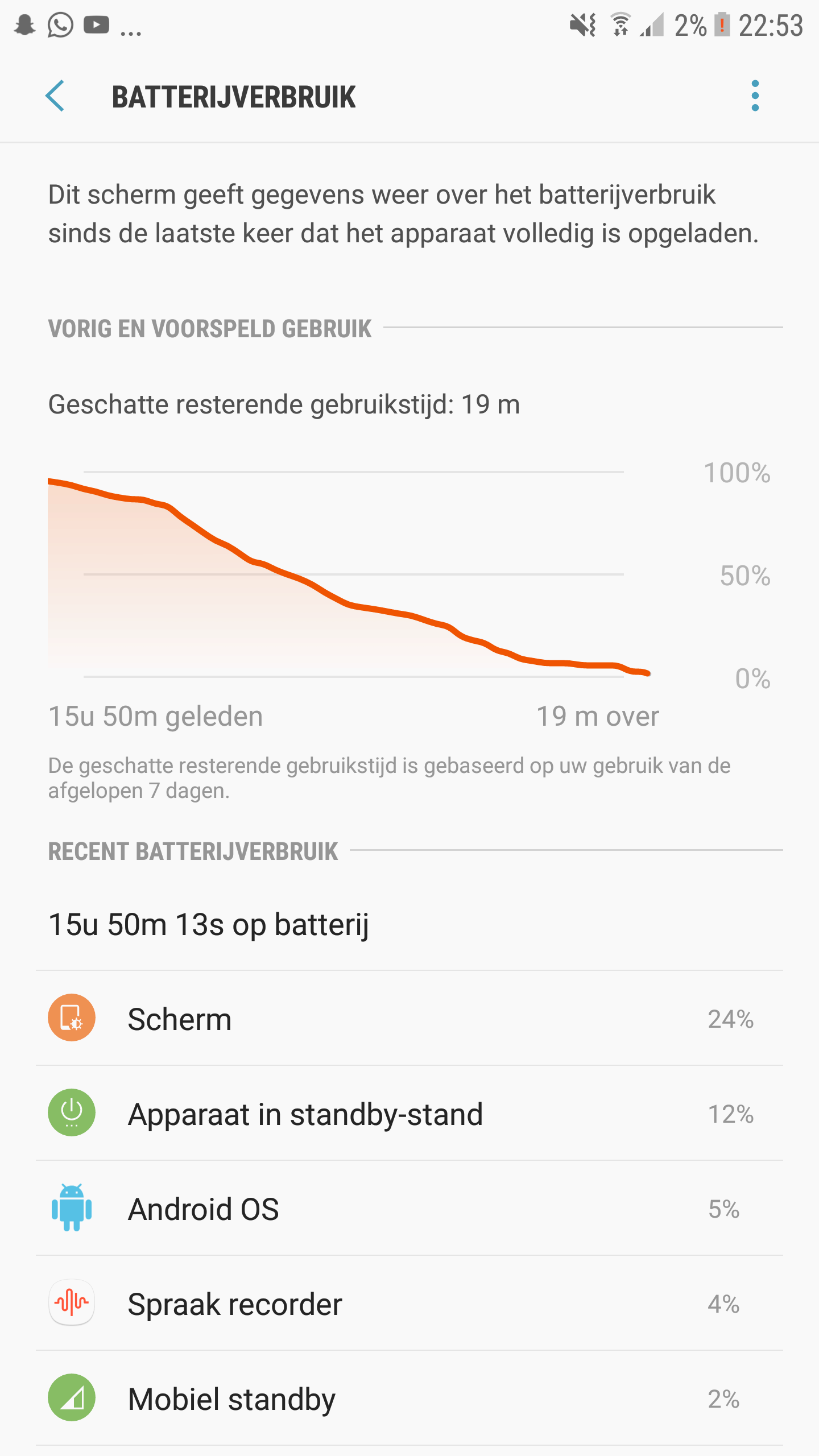 Afbeeldingslocatie: https://tweakers.net/ext/f/9UlacgEOQ2jc5N7FV6E7fcDf/full.png