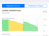 Afbeeldingslocatie: https://tweakers.net/ext/f/9V3EdeezWiETR8NfFq0HemKK/thumb.png