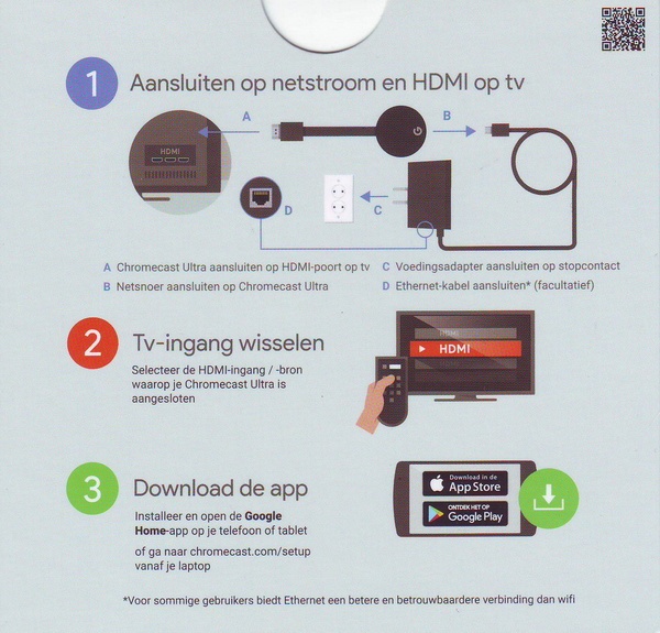 Instructie
