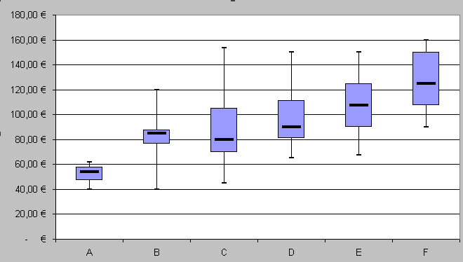 Afbeeldingslocatie: http://tweakers.net/ext/f/9b46a4a4a54471e16083cab70e68ef0d/full.png