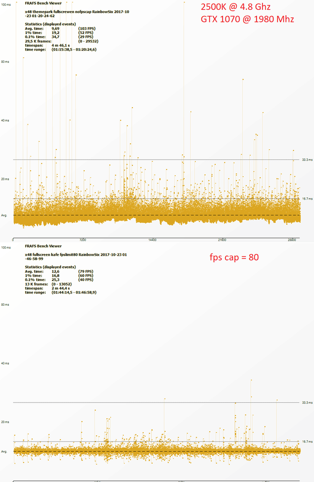 Afbeeldingslocatie: https://tweakers.net/ext/f/9ePevMSK1ahYcFRzZEU1uT3P/full.png?nohitcount=1