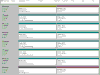 Afbeeldingslocatie: http://tweakers.net/ext/f/9f29f67a4f4e33b81509330b41026c02/thumb.png