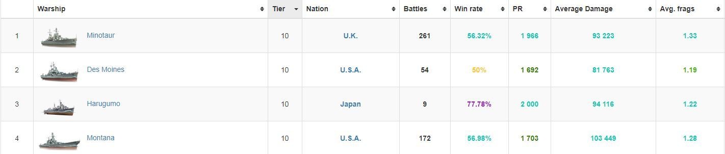 Afbeeldingslocatie: https://tweakers.net/ext/f/9fMjn4Qf5dSZZyS2jOkQyI3Q/full.jpg?nohitcount=1