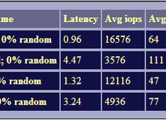 Afbeeldingslocatie: http://tweakers.net/ext/f/9fu2jde5z4AMuSy7WPd3iIkl/medium.png