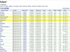 Afbeeldingslocatie: https://tweakers.net/ext/f/9tcE5gN6VCQE7yxkytoH4StP/thumb.jpg