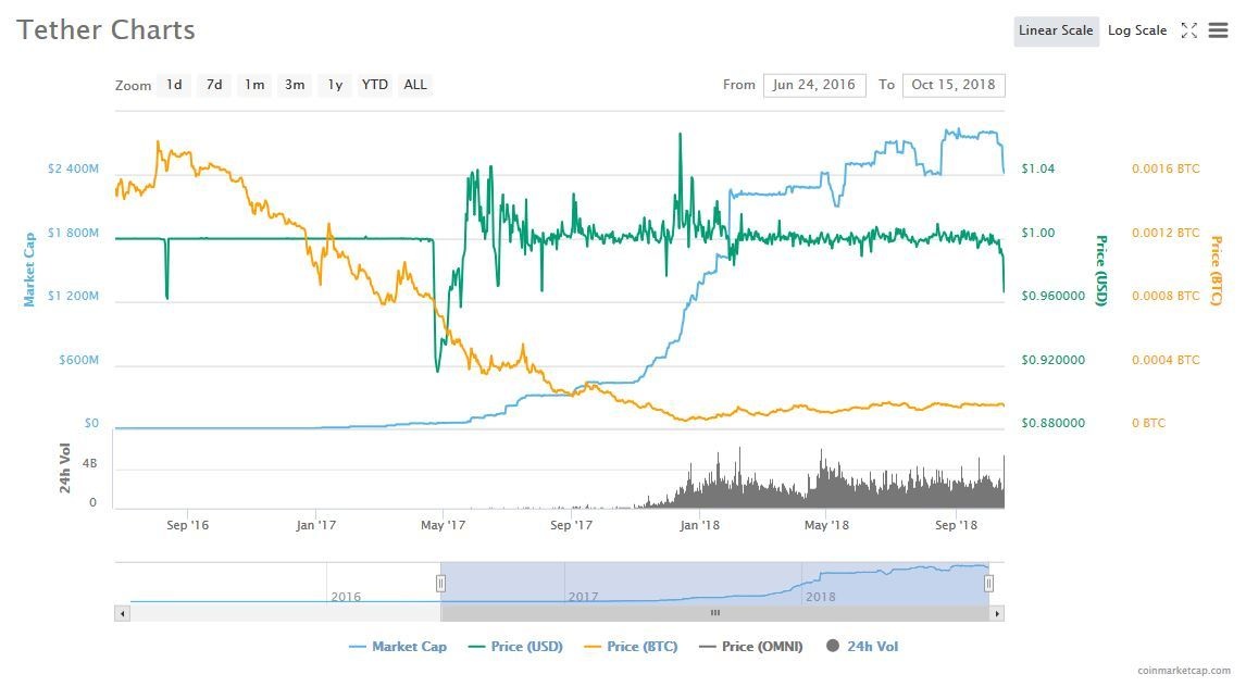 Afbeeldingslocatie: https://tweakers.net/ext/f/A3bkl785PjWskE3dq9EQoMjM/full.jpg