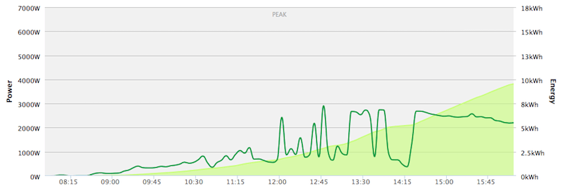 Afbeeldingslocatie: https://tweakers.net/ext/f/A3onwVFBdP76Bx65Sz1fNWRN/full.png