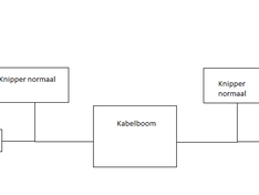 Afbeeldingslocatie: https://tweakers.net/ext/f/A5bzkJJg6ygQroh2v5hmvZkb/medium.png
