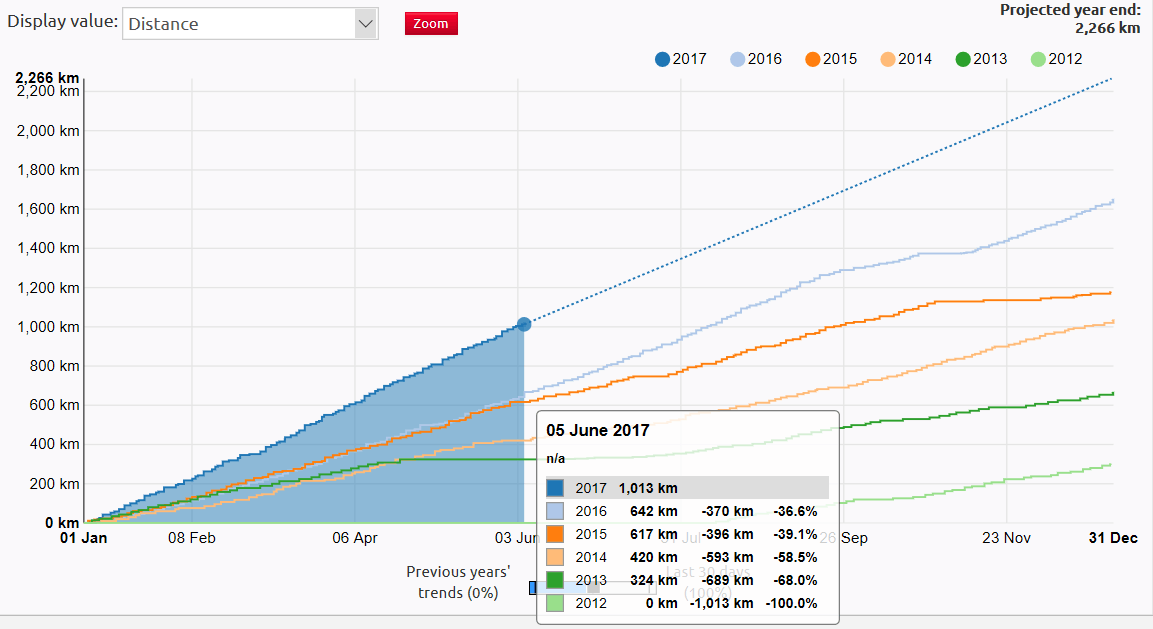 Afbeeldingslocatie: https://tweakers.net/ext/f/A78Af3cyScT6v9g6u4wZg9BU/full.png